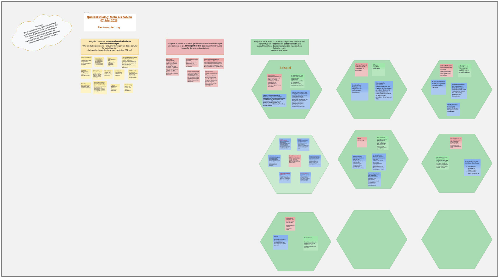 Vorschau des WHiteboards